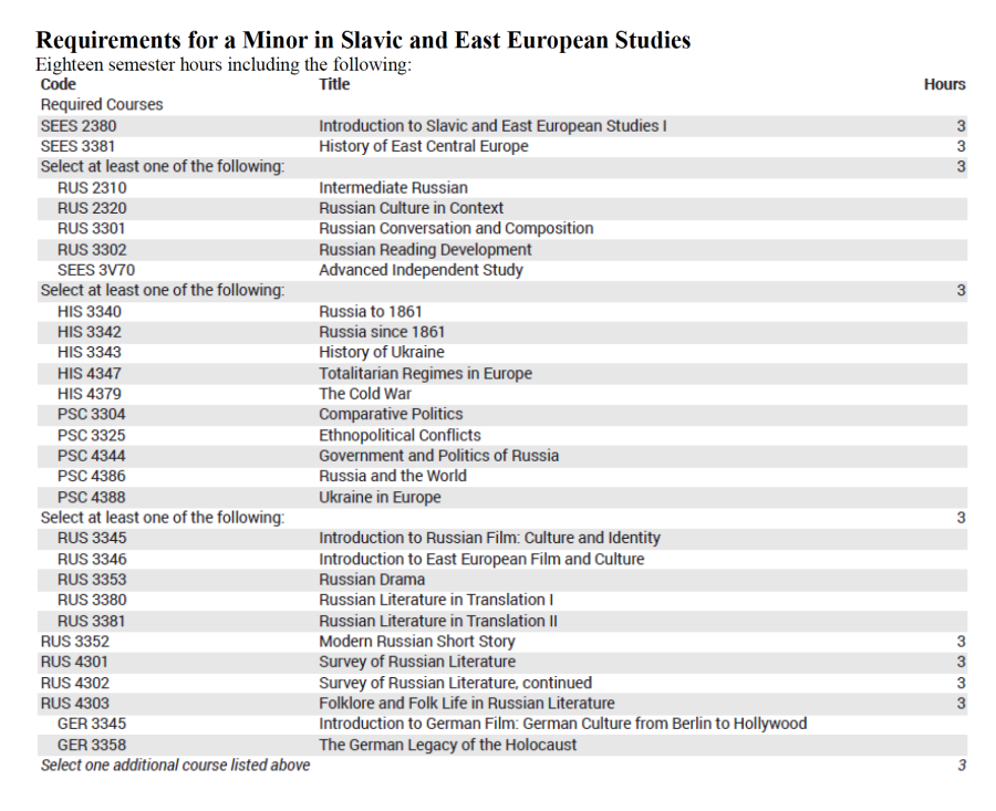 Slavic studies requirements